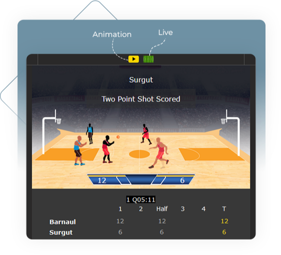 Action in real-time